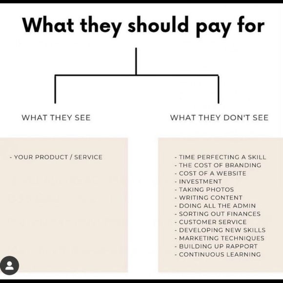 Purchasing Info ✨  - Picture 2 of 2